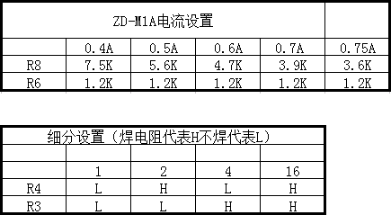 QQDƬ20160608094200.png
