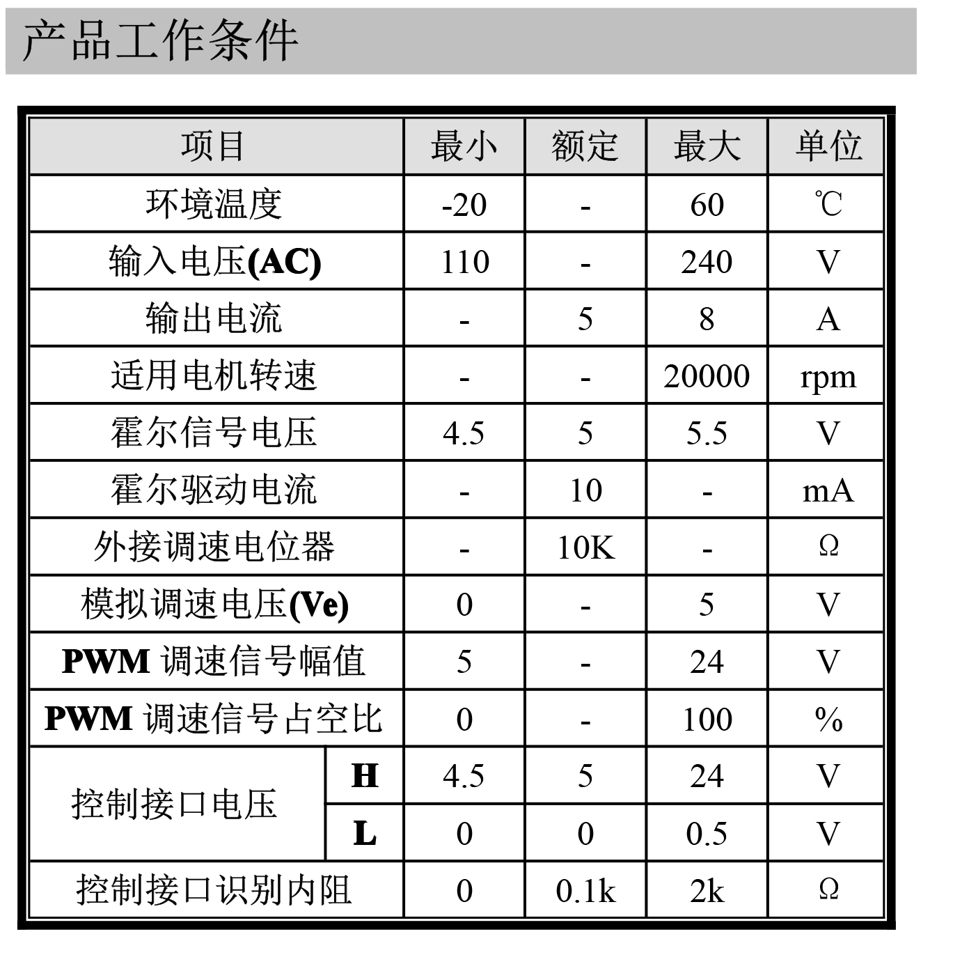 ZM-7205 a(chn)Ʒփ(c) V3.png