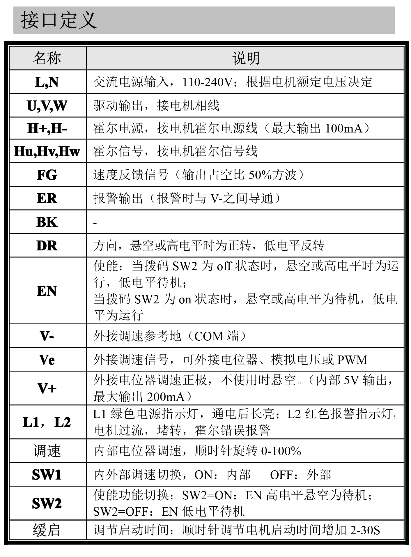 ZM-7205 a(chn)Ʒփ(c) V4.png