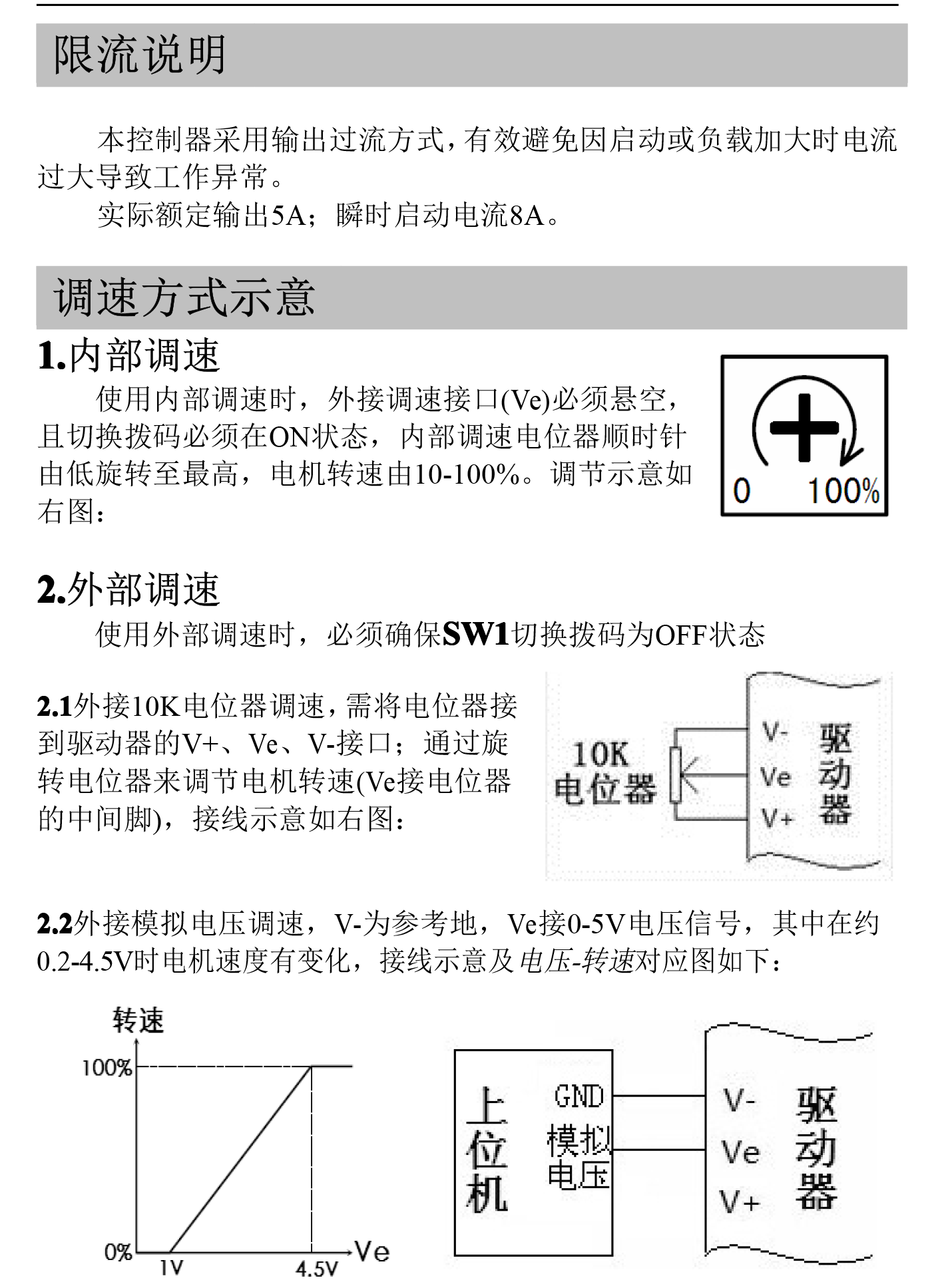 ZM-7205 a(chn)Ʒփ(c) V5.png