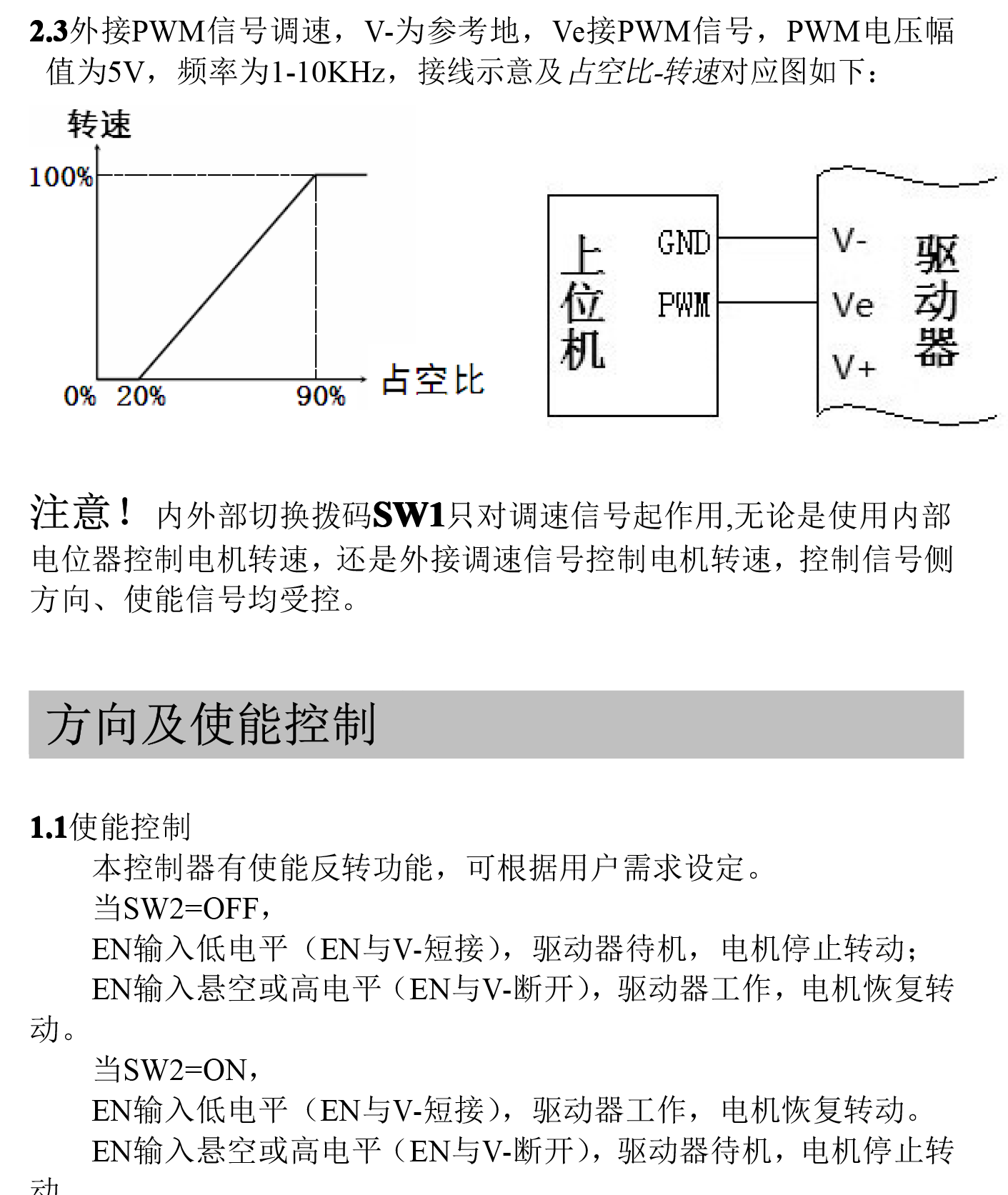 ZM-7205 a(chn)Ʒփ(c) V6.png