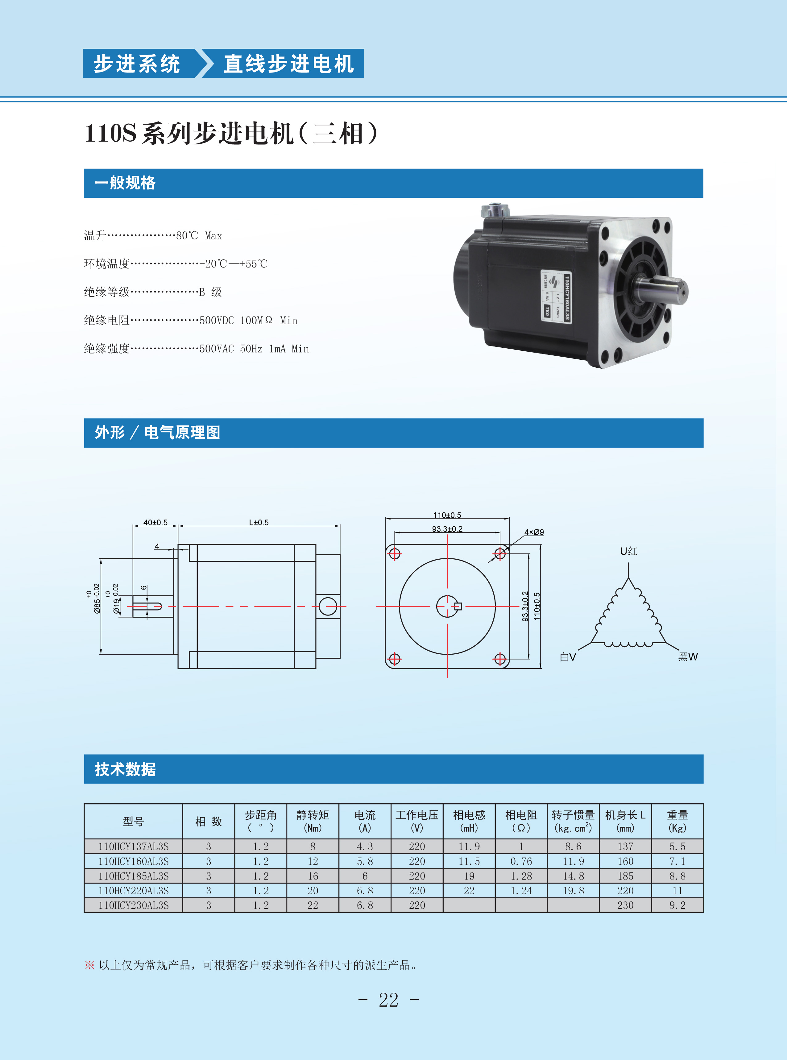 110s系列步進電機產品手冊-2.jpg 110s系列步進電機產品手冊-2.jpg