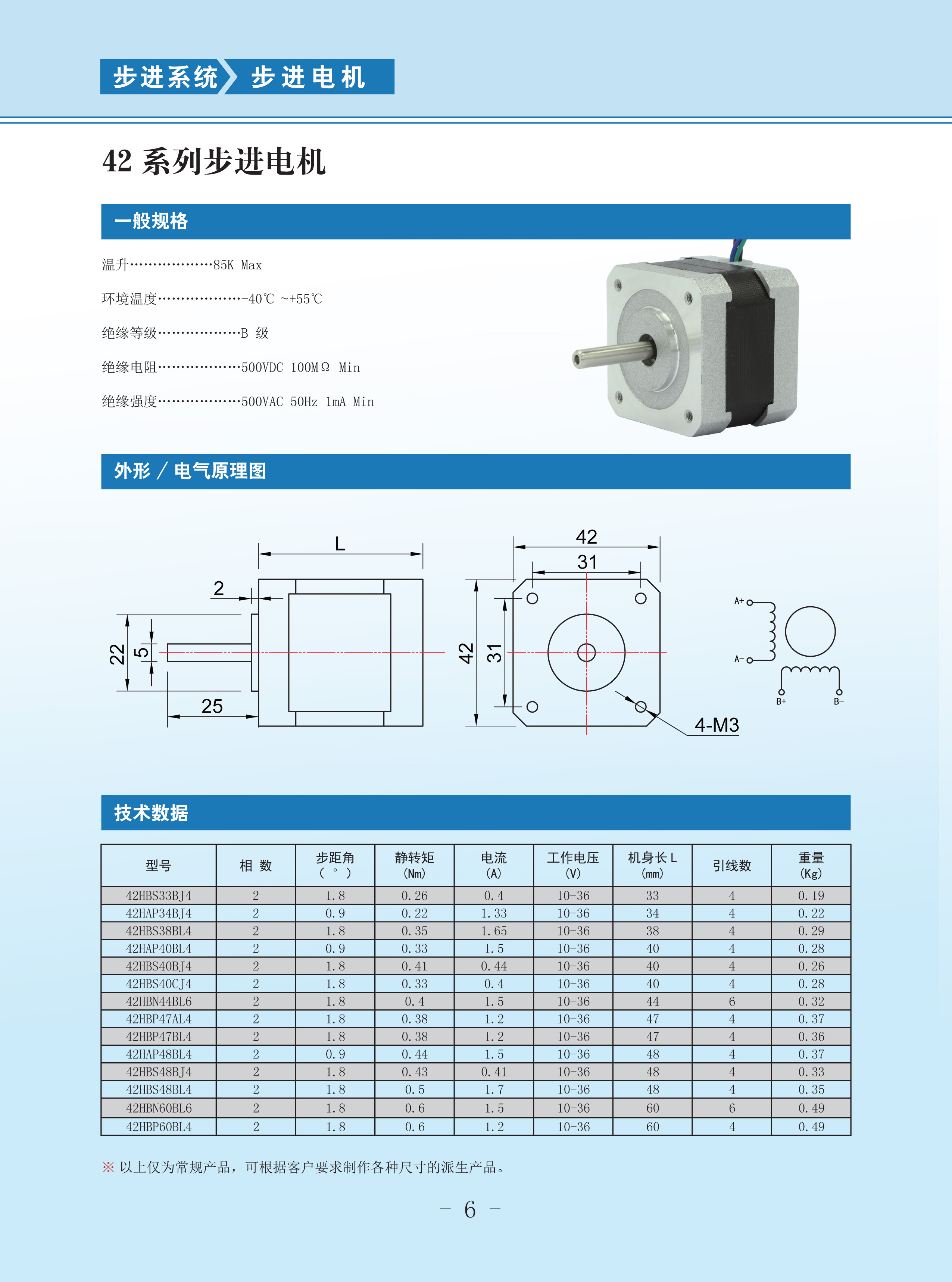 42步進電機.jpg 42步進電機.jpg