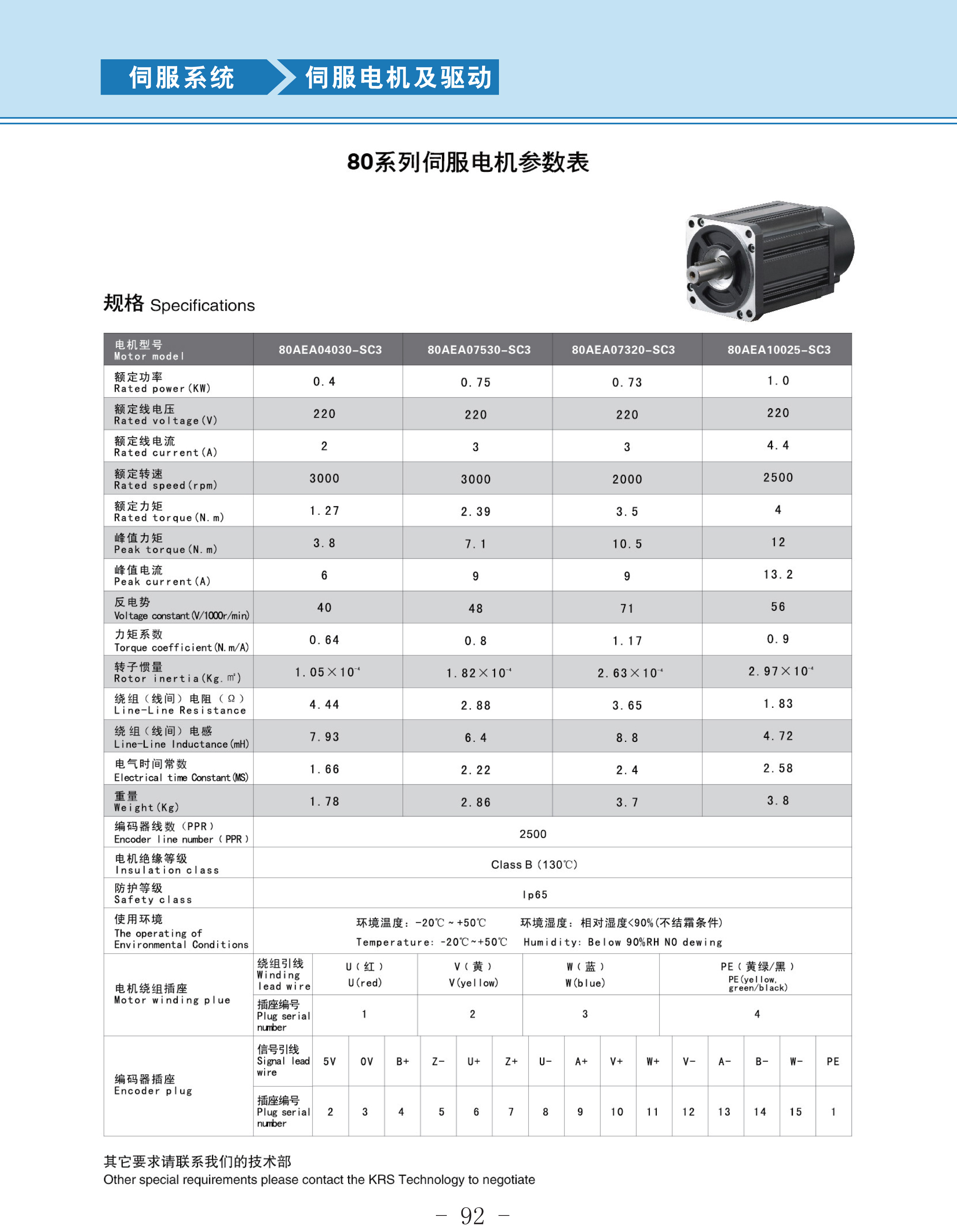 80伺服參數.jpg 80伺服參數.jpg