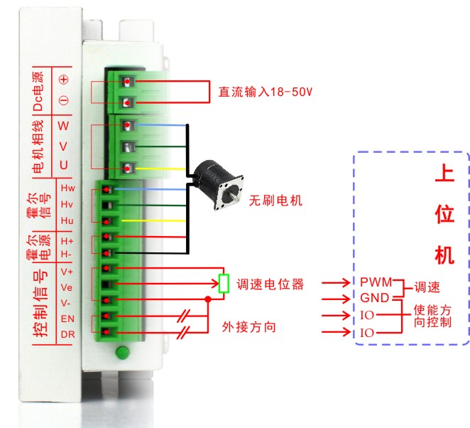 無刷電機接線圖.jpg 無刷電機接線圖.jpg
