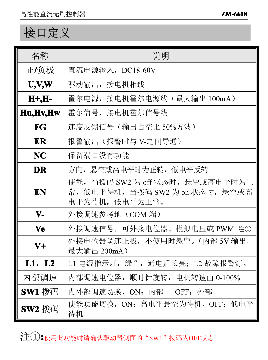 ZM-6618f2.png
