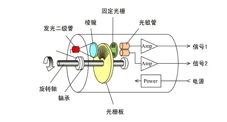 DƬ1.jpg