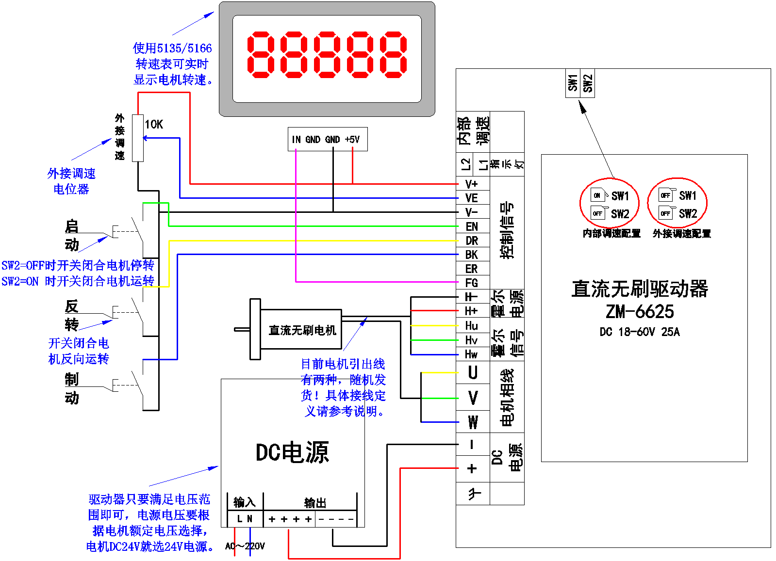 ZM-6625應用接線.png ZM-6625應用接線.png