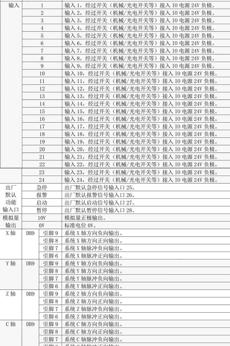 O1CN01j82Mcz1sNpwZE9wKm_!!3329125755.jpg
