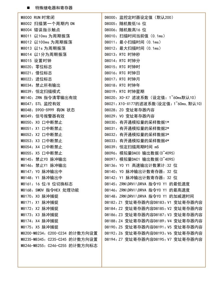 參數3.jpg 參數3.jpg