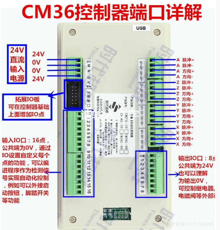 CM36控制器詳情頁(yè)3.jpg CM36控制器詳情頁(yè)3.jpg