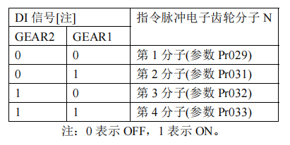 DƬ14.png