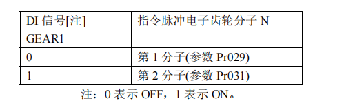 DƬ15.png