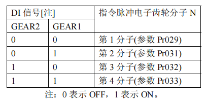 DƬ16.png