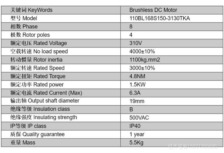 1.5KW늙C(sh).jpg