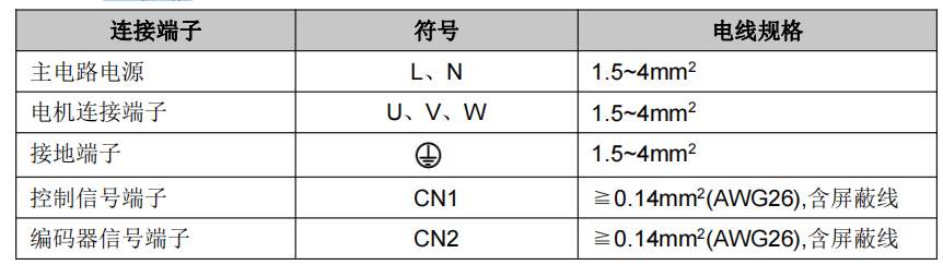 DƬ5.png