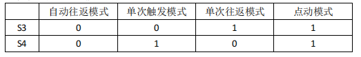 DƬ3.png