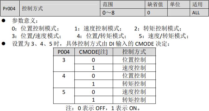 QQ截圖20220321131637.jpg QQ截圖20220321131637.jpg