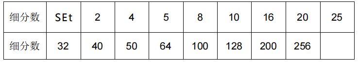 DƬ16.png
