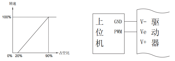 DƬ15.png