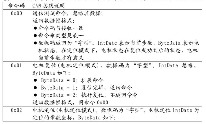 QQ؈D20220415171712.jpg