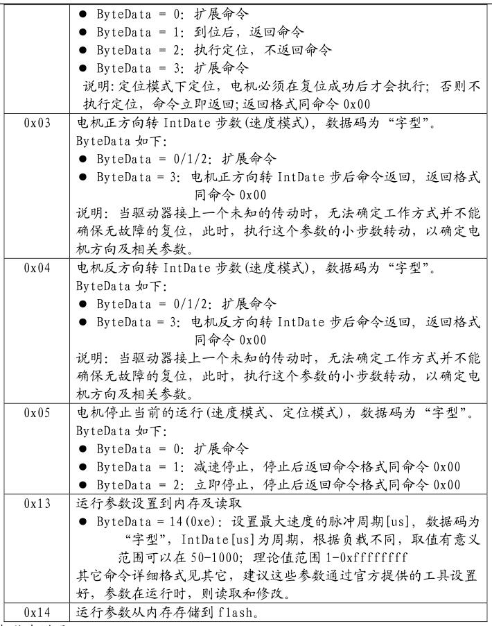 QQ؈D20220415171722.jpg
