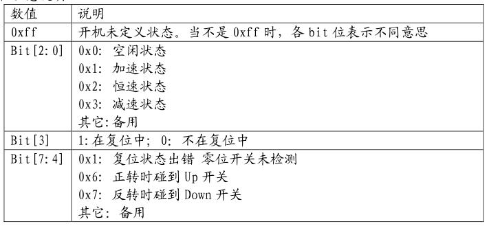 QQ؈D20220415171730.jpg