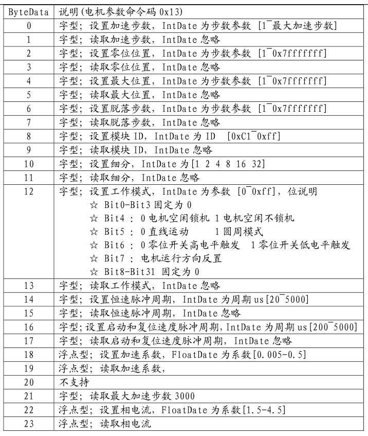 QQ؈D20220415171738.jpg