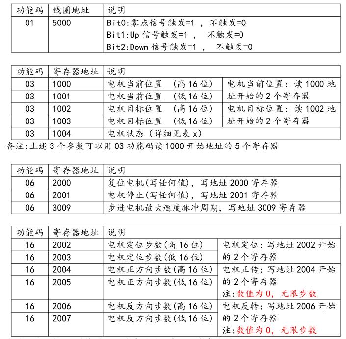 QQ؈D20220415170649.jpg