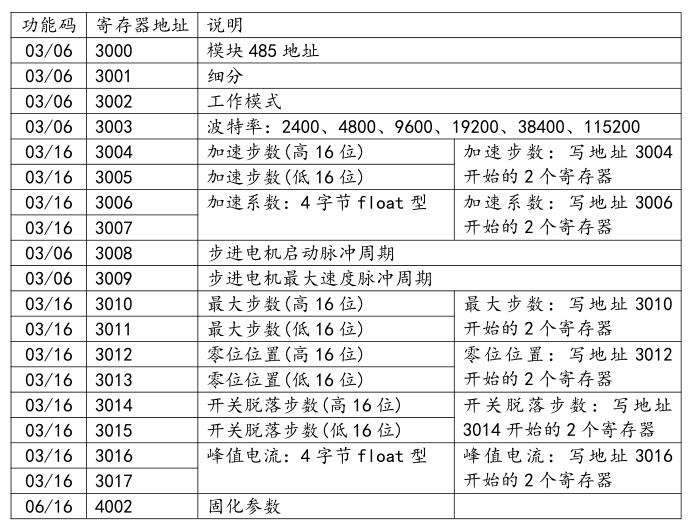 QQ؈D20220415170656.jpg