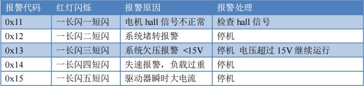 QQ؈D20220418152541.jpg