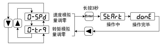 QQ؈D20220421182051.jpg