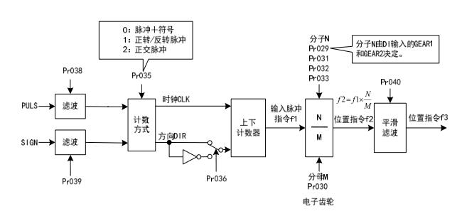 QQ؈D20220421183128.jpg