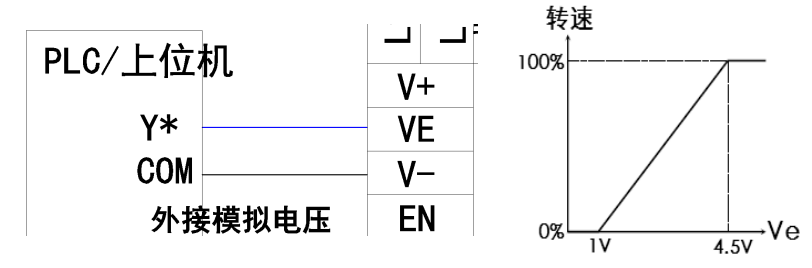 DƬ12.png