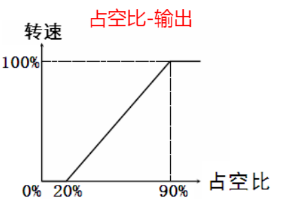 DƬ16.png