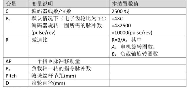 QQ؈D20220526155046.jpg