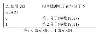 QQ؈D20220526155125.jpg