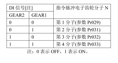 QQ؈D20220526155132.jpg