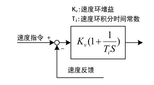 QQ؈D20220526155801.jpg
