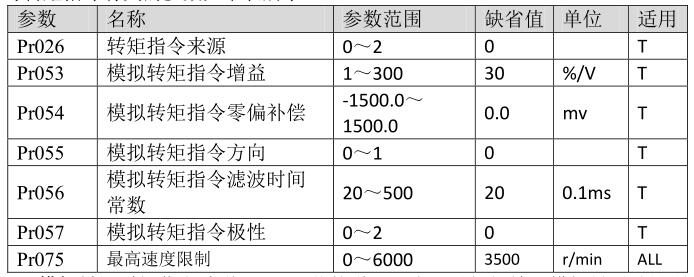 QQ؈D20220526155851.jpg