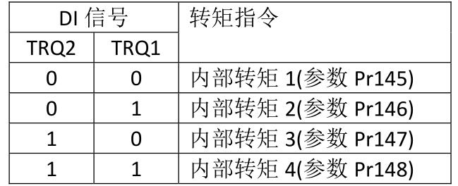 QQ؈D20220526155953.jpg