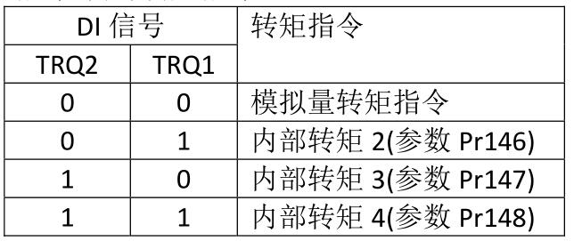 QQ؈D20220526155958.jpg