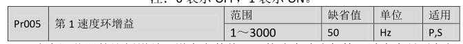 QQ؈D20220526160916.jpg