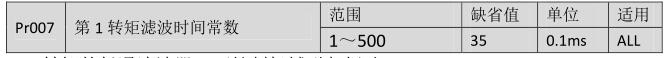 QQ؈D20220526160929.jpg