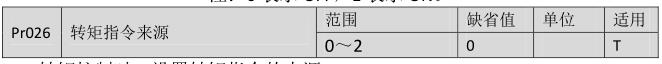 QQ؈D20220526161023.jpg
