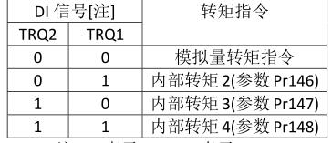 QQ؈D20220526161035.jpg