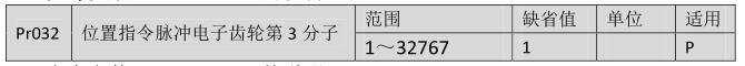 QQ؈D20220526161115.jpg
