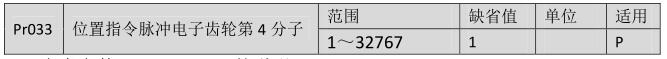 QQ؈D20220526161121.jpg