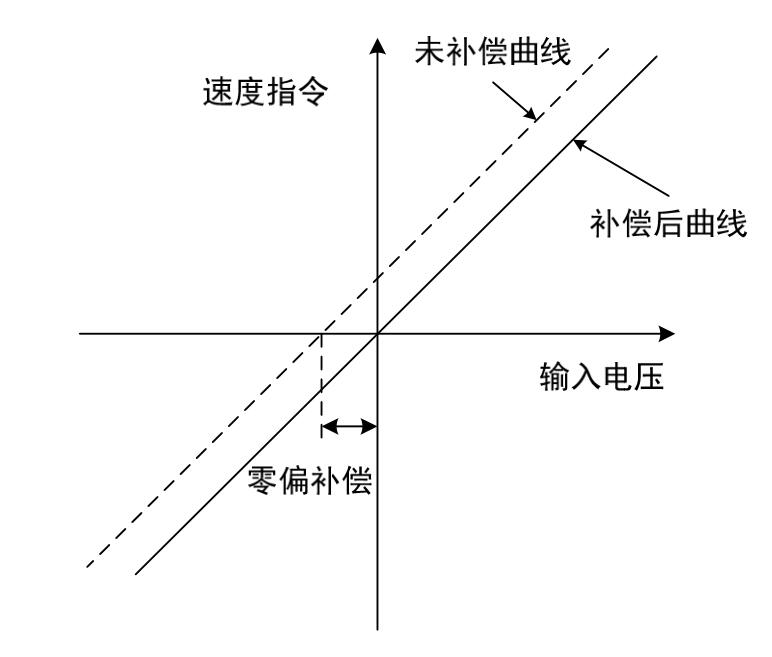 QQ؈D20220526161306.jpg