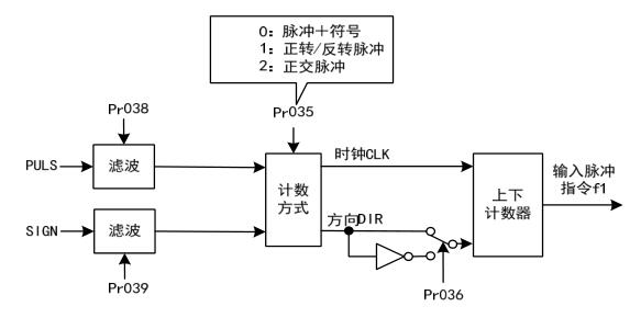 QQ؈D20220526161149.jpg